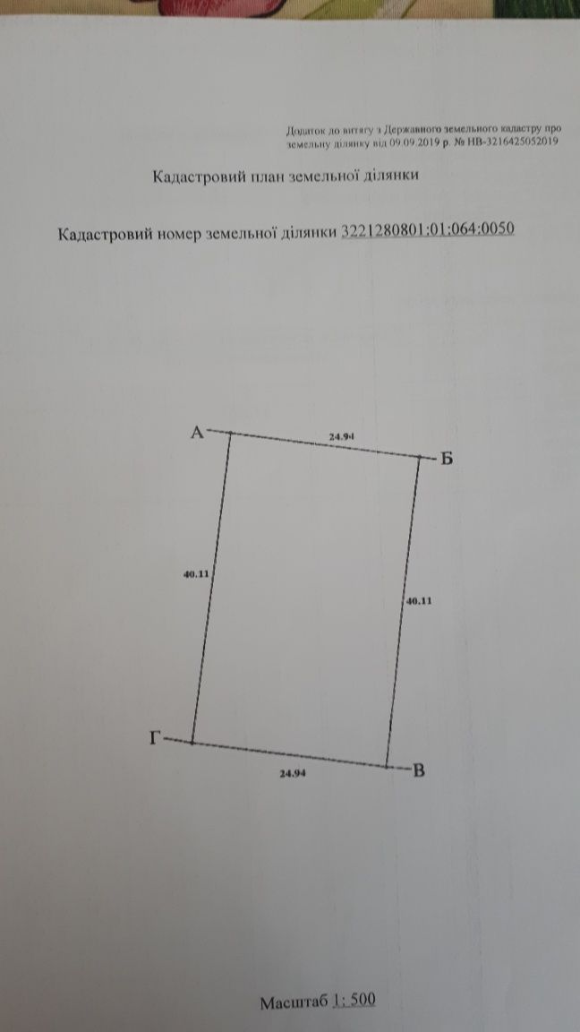 Продам земельну ділянку 20 соток