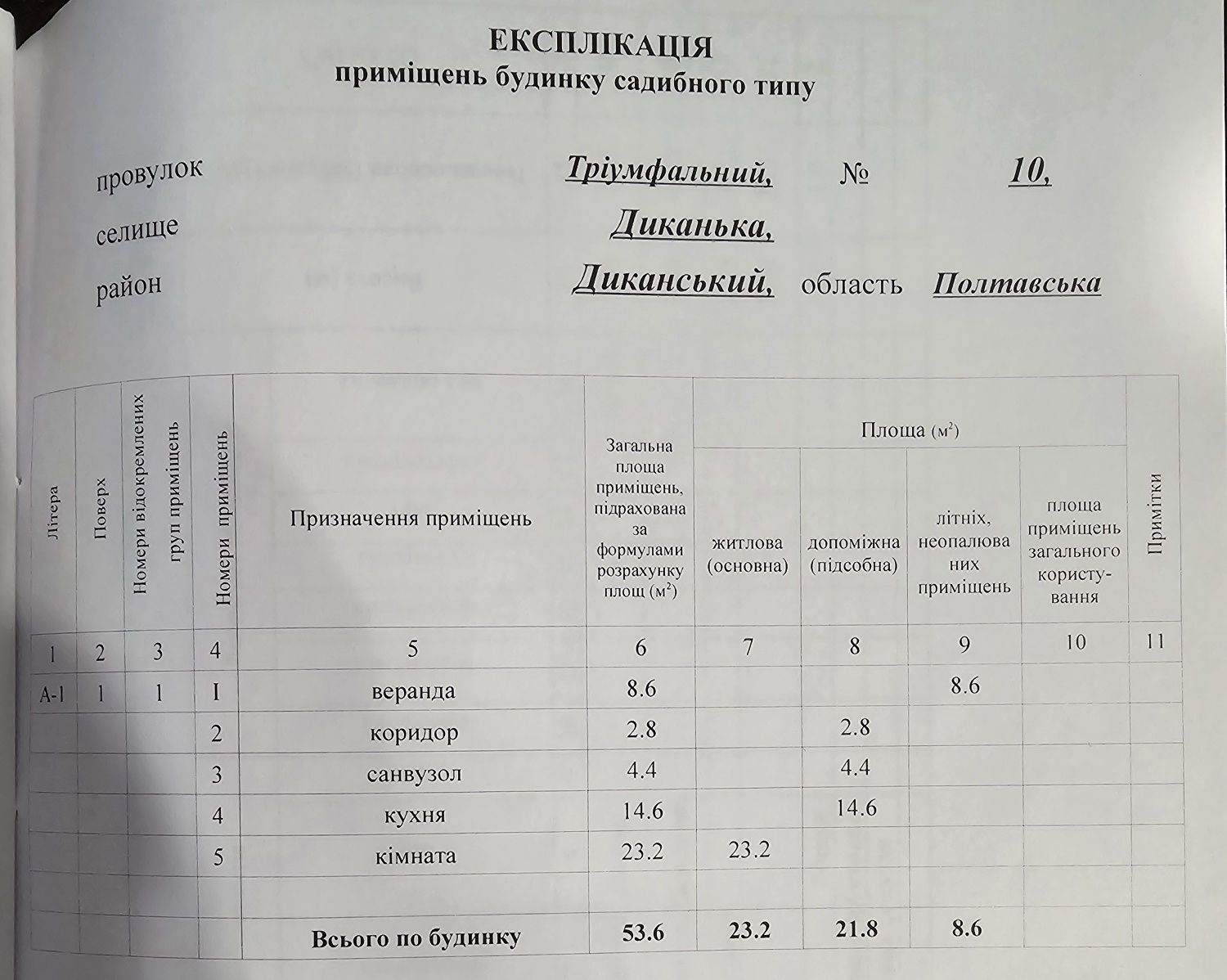 Будинок у смт. Диканька Полтавської області пров. Тріуфальна