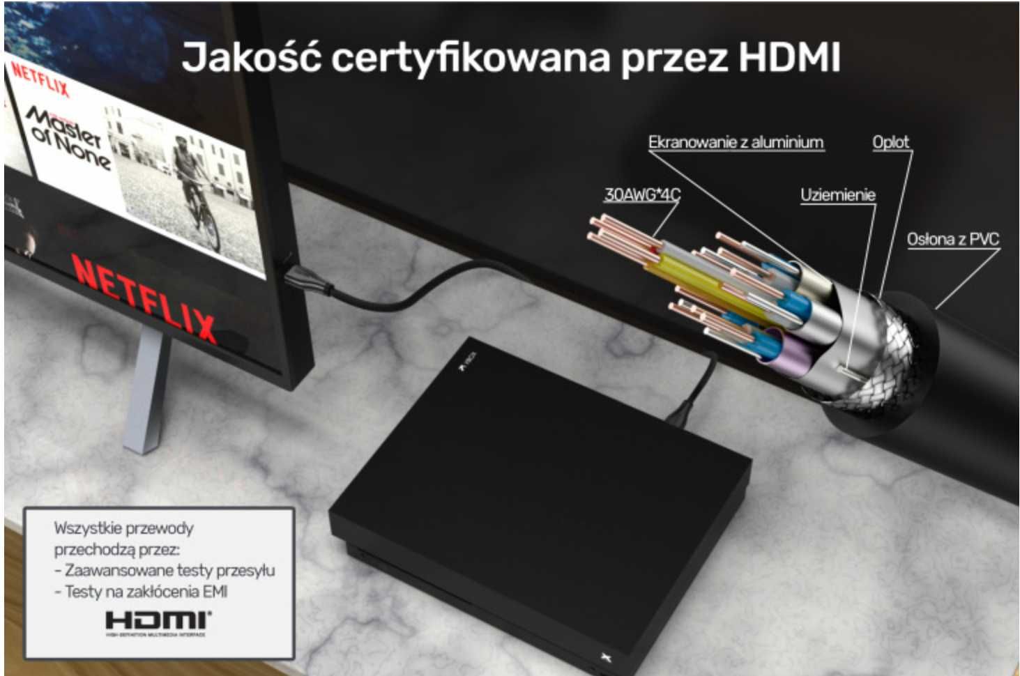 Nowy Kabel HDMI 4K Unitek Premium 1.5m (Certyfikat HDMI)