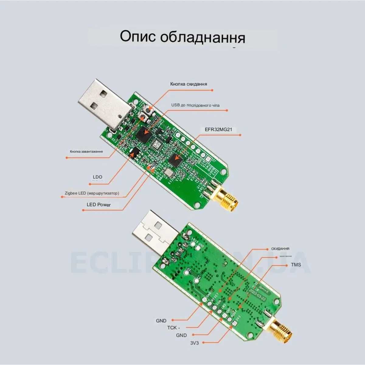 USB координатор шлюз SONOFF Zigbee 3.0 USB ZB Dongle-E Plus EFR32MG21