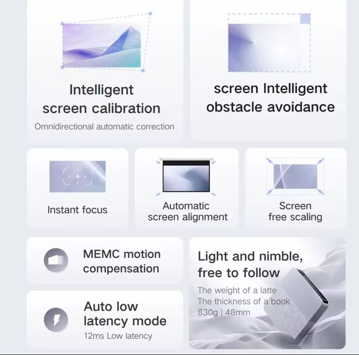 Formovie s5 проектор