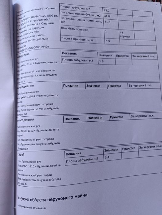 Продам не добудову та садовий будинок