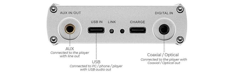 DAC USB Xduoo XD05 Plus. Artigo NOVO.