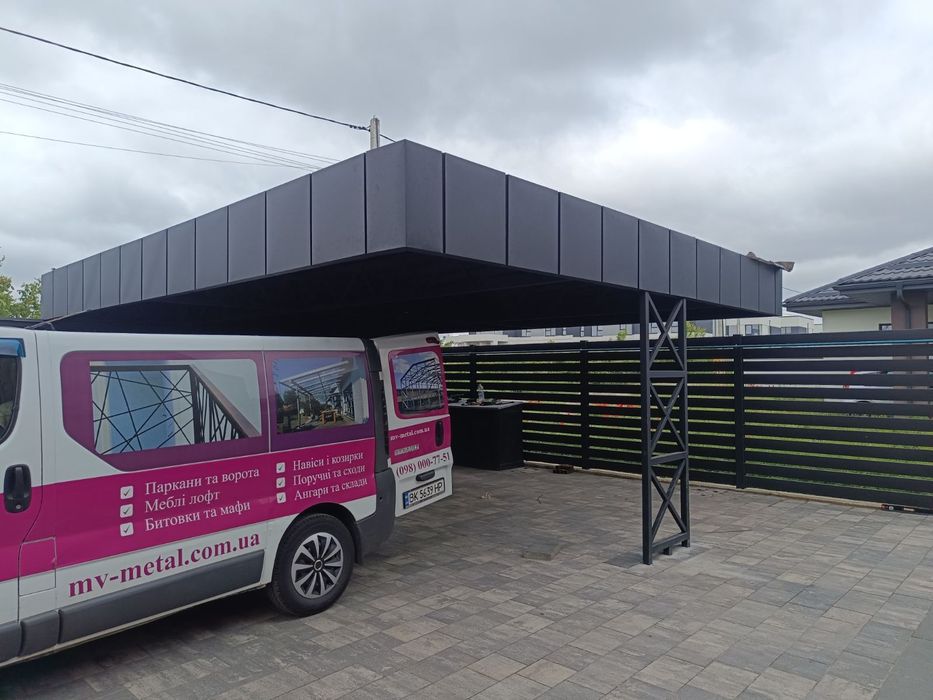 Виготовлення металоконструкцій