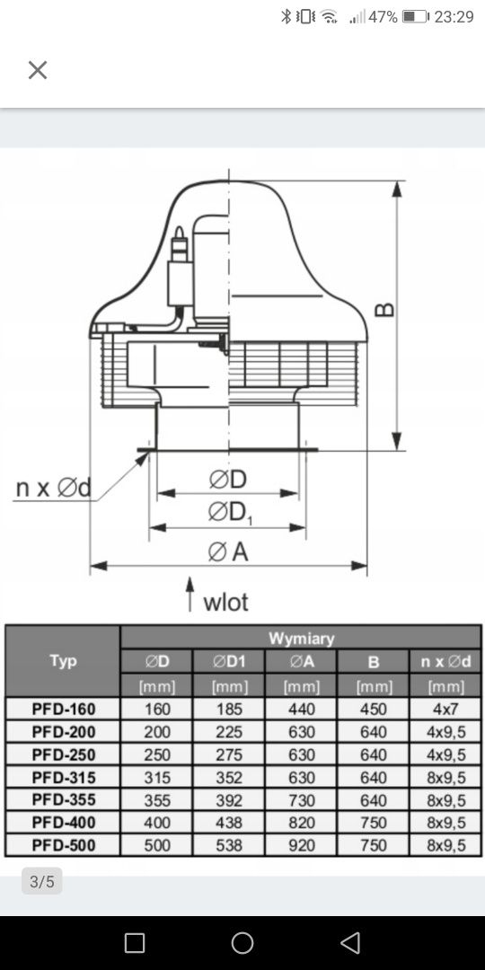 Wentylator dachowy promieniowy Tywent PFD-355/4 355 mm