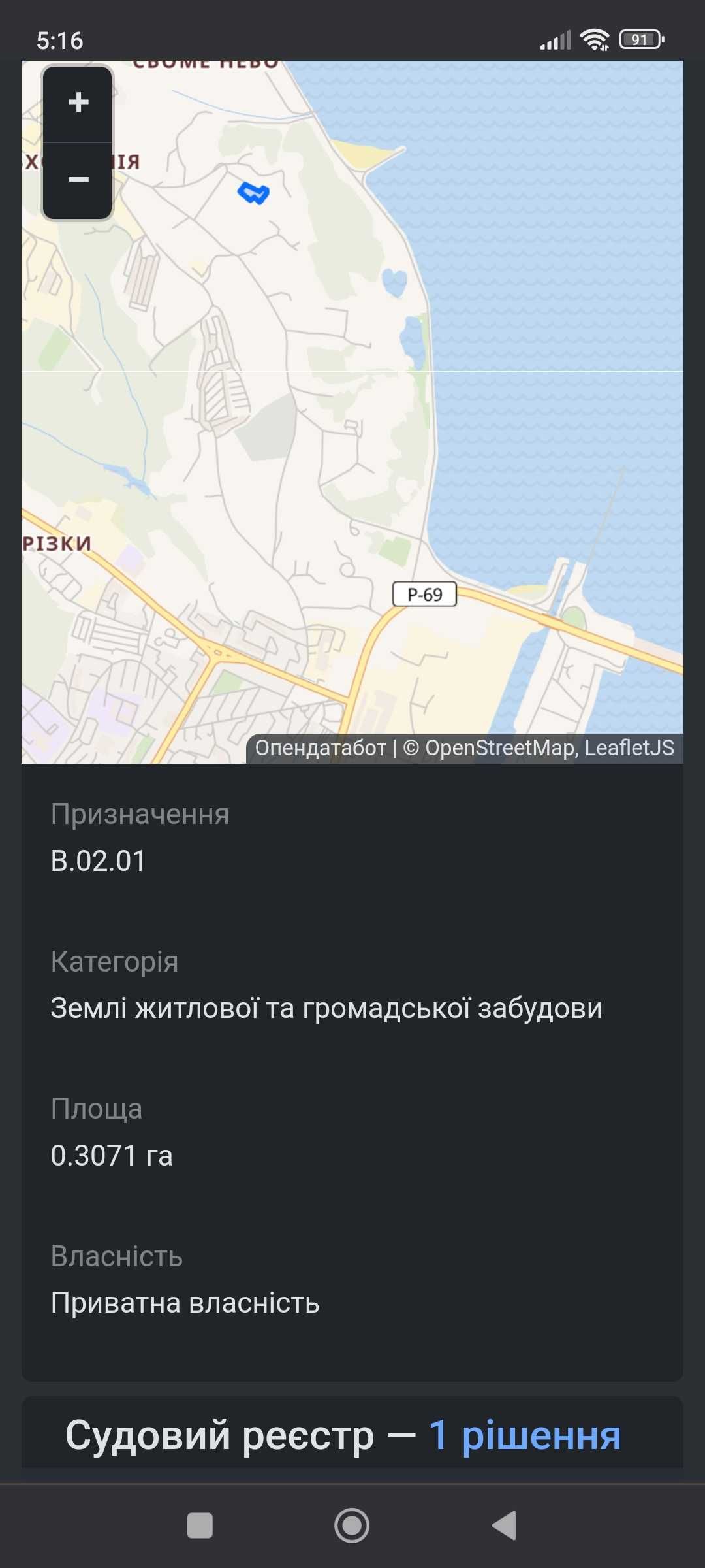 ТОП ЛОКАЦИЯ Участок 30 соток в Вышгороде ул. Палия Семена