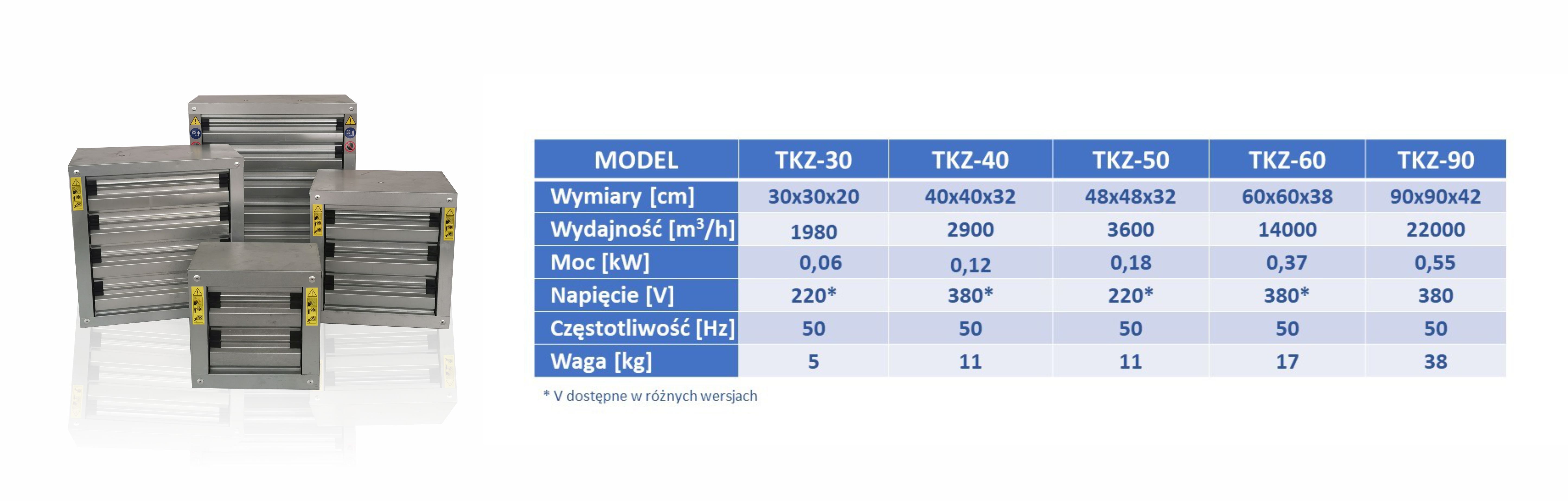 Wentylator wyciągowy z żaluzją TKZ-30 do magazynu, lakierni, szklarni