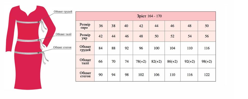 Сукня «Діана» розпродаж
