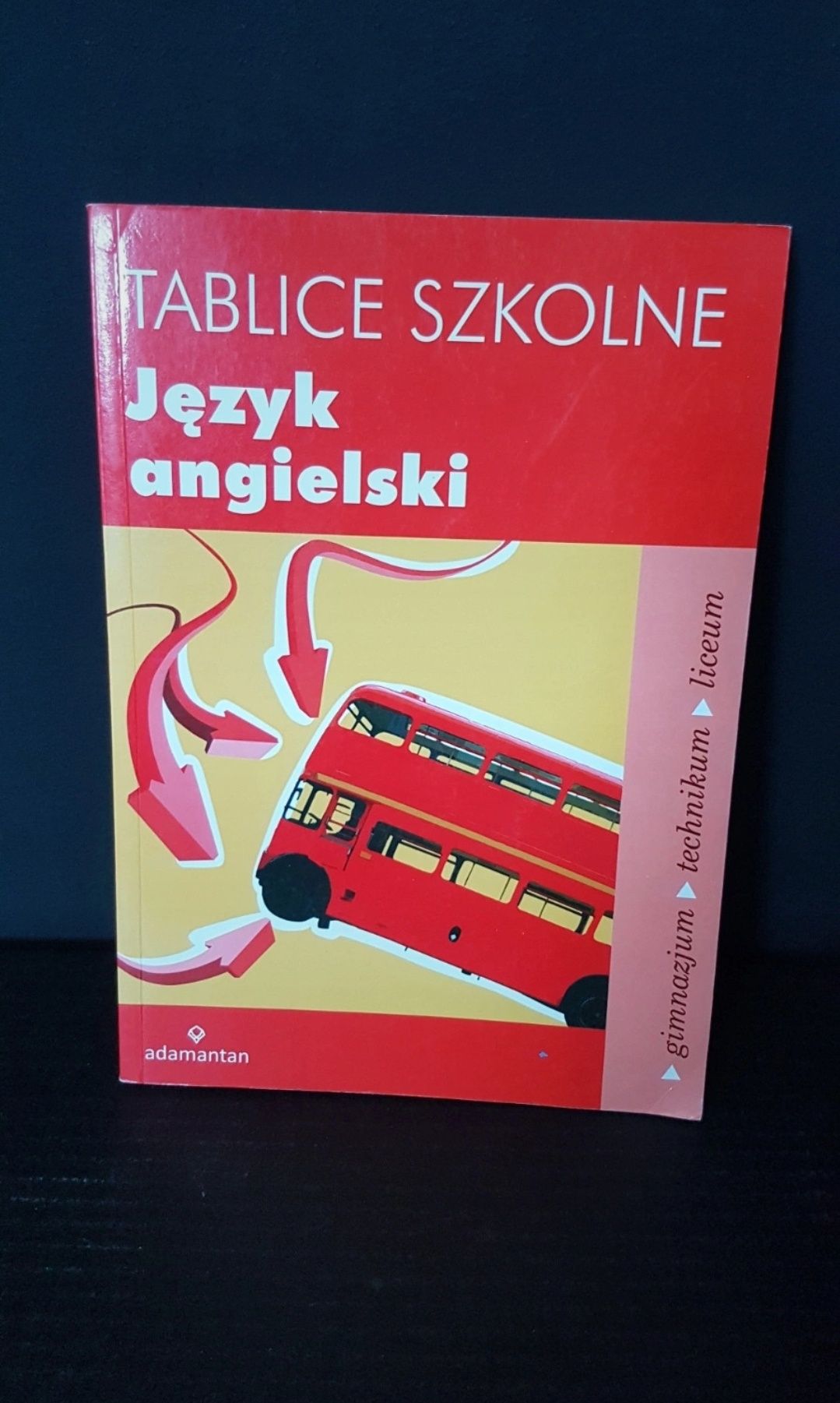 Tablice szkolne- język angielski