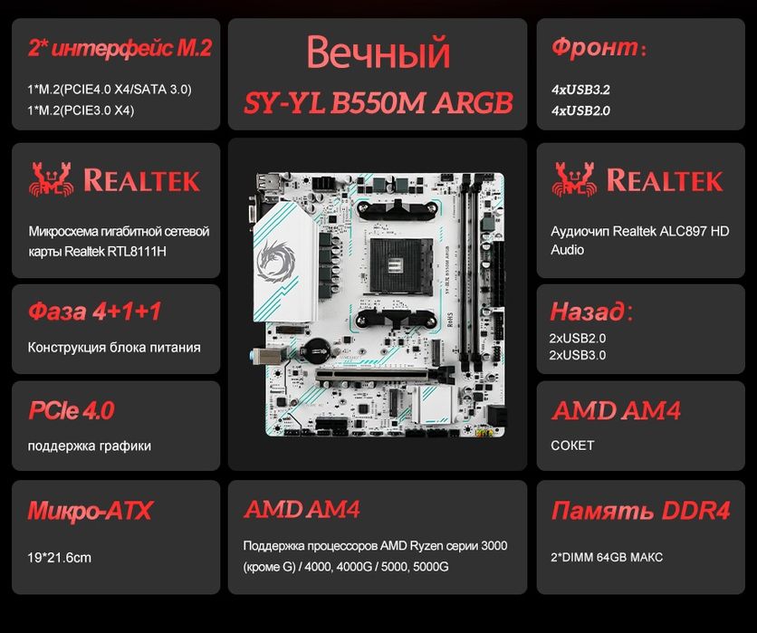 Материнська плата Нова SOYO AMD B550M ARGB (з гарантією 6місяців)