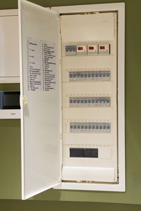 Продаж квартири від власника в ЖК Південний