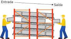 Flow Racks - Storax