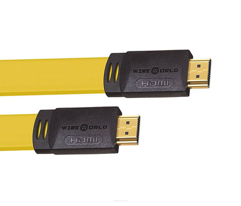 Wireworld Chroma 7 HDMI kabel połączeniowy 0,6m nowy