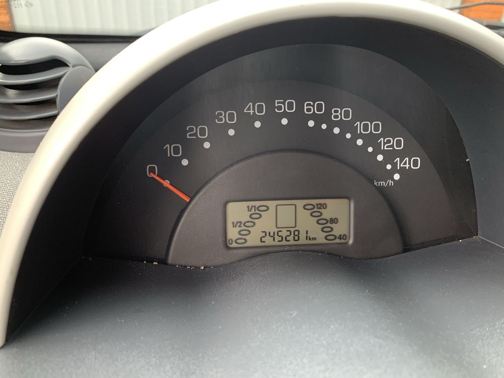 Smart fortwo 450 0,6