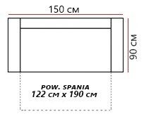 Sprzedam sofę dwuosobową
