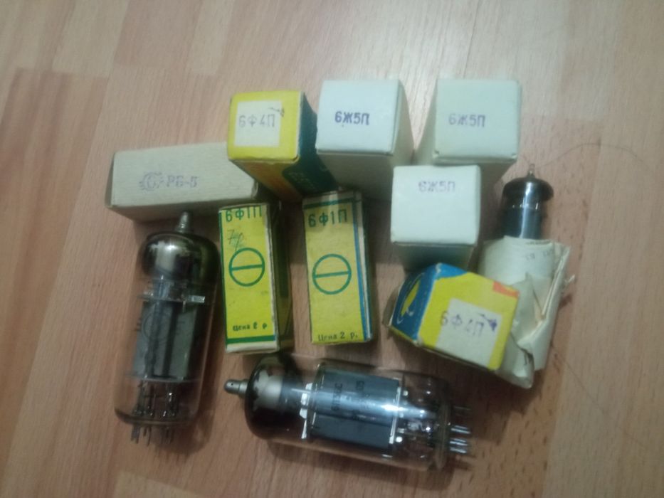 Динамики СССР Новые