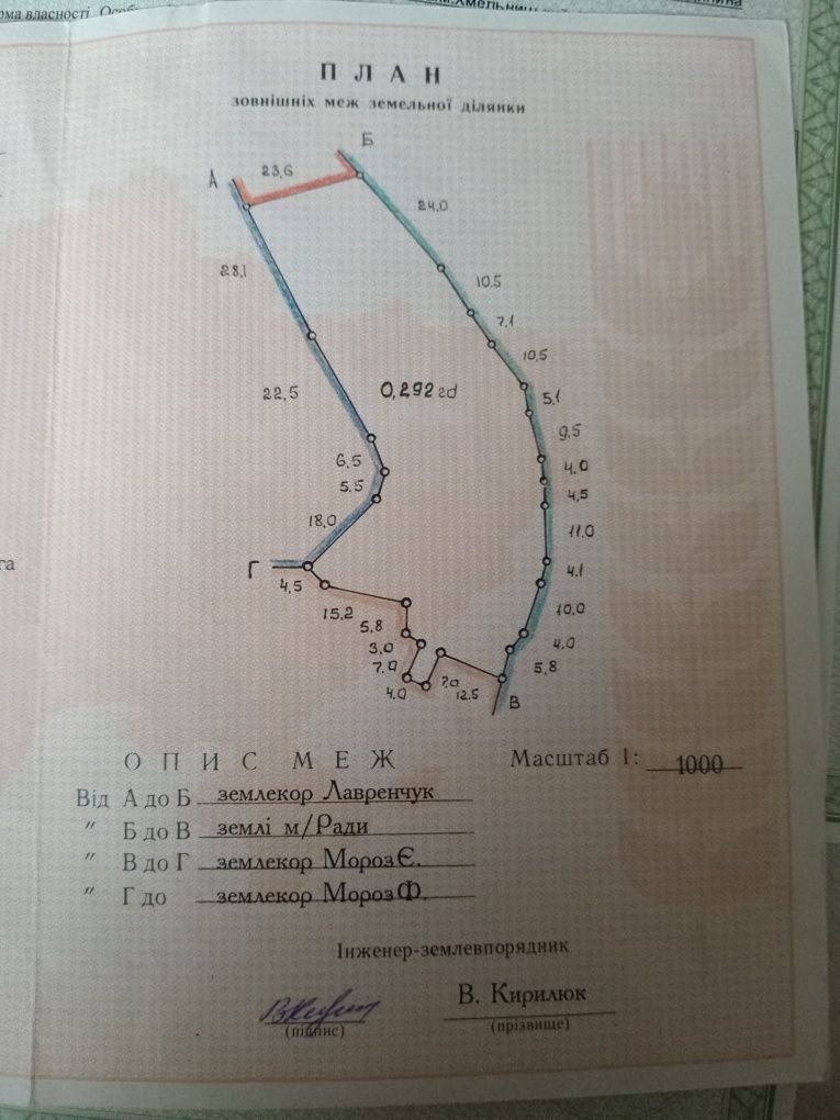 Продаж земельної ділянки