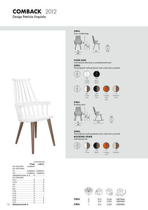 Cadeira de madeira preta marca Kartell (Modelo Comback Black)