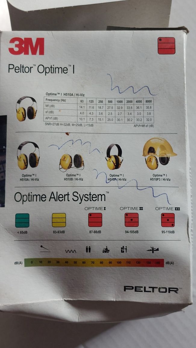 Nauszniki nagłowne 3m PELTOR Optima I H510A
3M PELTOR OPTIME I