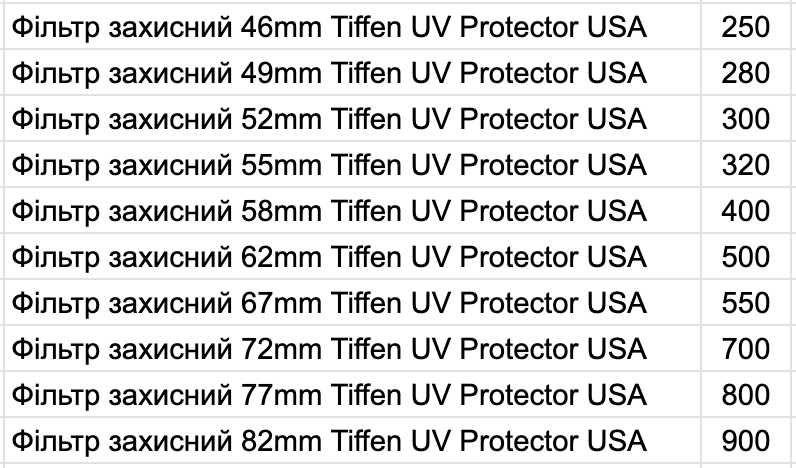 Фільтр захисний Tiffen UV Protector 52mm (49 55 58 62 67 72 77 82mm)
