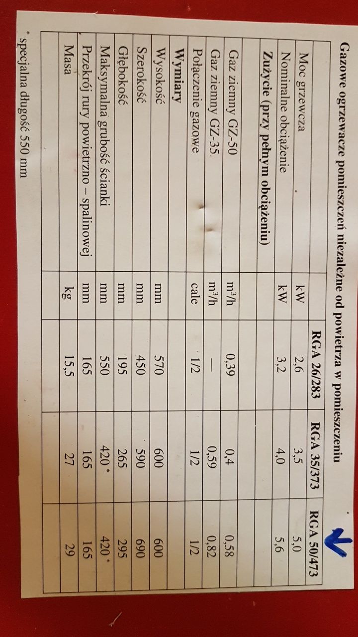 Piec gazowy 5KW Niemieckiej marki GAMAT