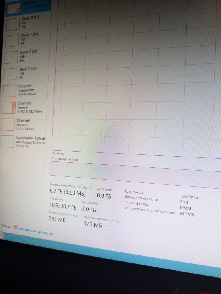 Ігровий комп'ютер RX 6700XT|Ryzen 5 3600|16GB