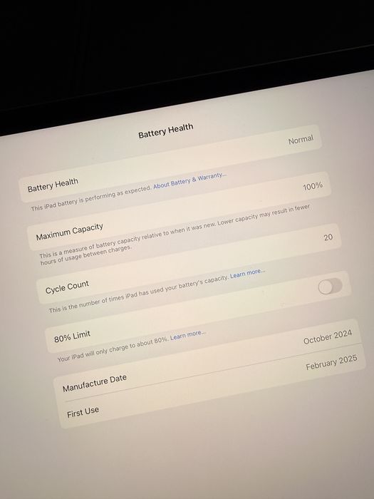 Ipad Air M2 13" - Igual a Novo (2025)