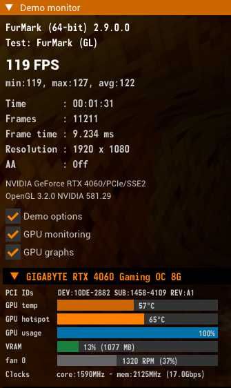 RTX 4060 Gaming OC 8GB GDDR6 GV-N4060GAMING OC-8GD відеокарта