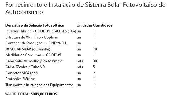 Instalações Solares Fotovoltaicas com Inversor Híbrido Monofásico