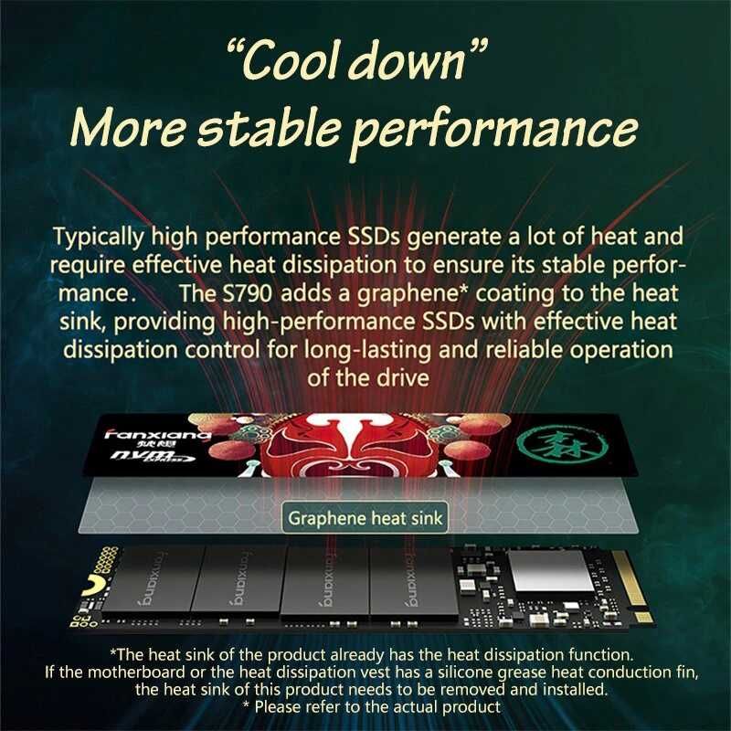 SSD Fanxiang S790 M.2 NVMe 2TB 7450MB/s PCIe Gen4 2280 PC PS5 ноутбук