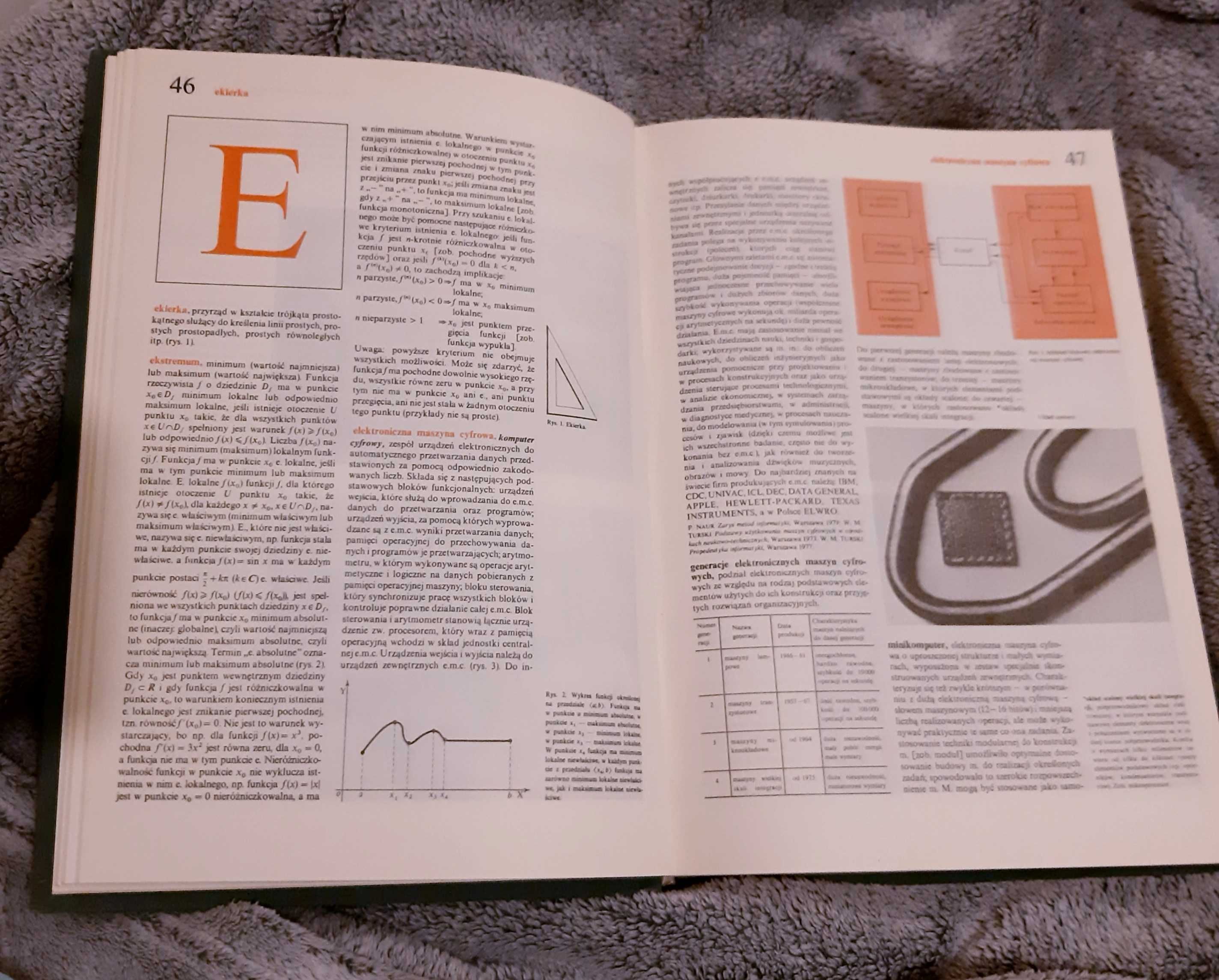 Encyklopedia szkolna 1989 Matematyka