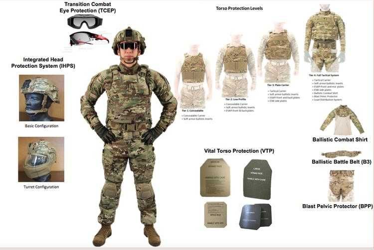 Балістична бойова сорочка армії США Ballistic combat shirt