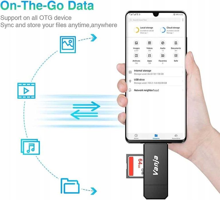 Vanja Czytnik kart SD/Micro SD, Adapter kart pamięci