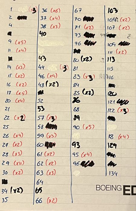 Vendo Cromos da  Bluey - Lista no final