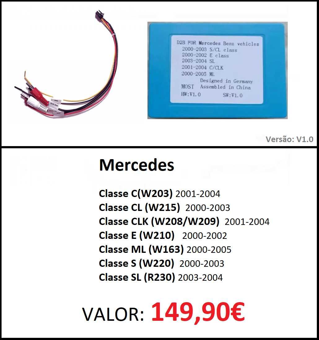 (NOVO) Descodificador FIBRA ÓTICA • Mercedes • Porsche • 2DIN Android