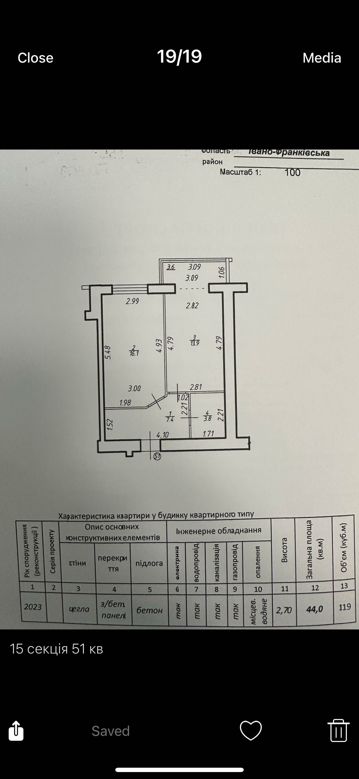 Продам (ВЛАСНИК) 1 кімнатну квартиру у центрі вул. ВИСОЧАНА 18