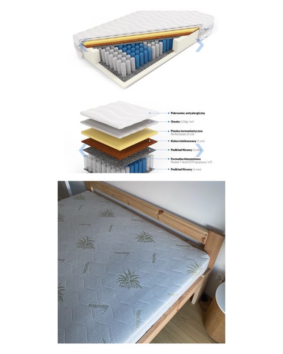 Materac pocket memory z kokosem Hynos Plus Aloe Vera 160 x 200 cm