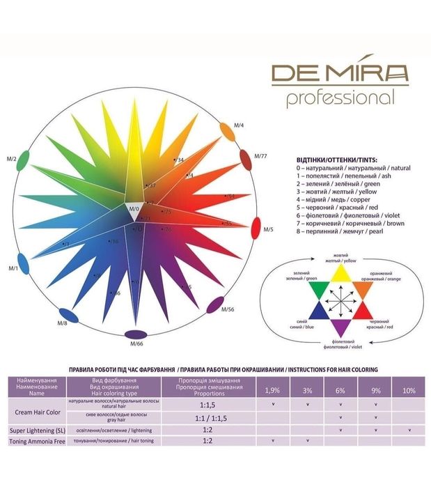 Стойкая крем-краска для волос DeMira Professional Kassia 90 мл