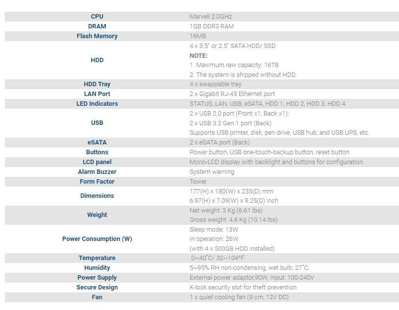Qnap TS-421 + 4 x 3TB WD