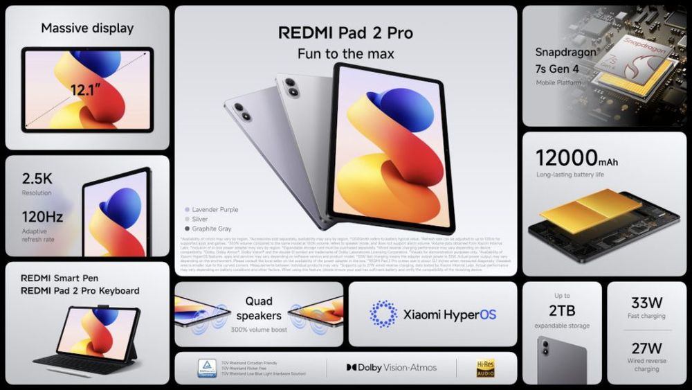 Xiaomi PAD 2 PRO (selado c/ garantia)