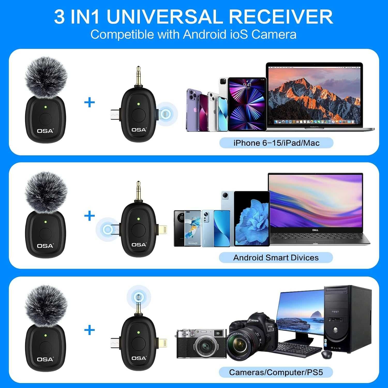 OSA Microfones para 3 Sistemas iPhone - Android - Cameras - Pc