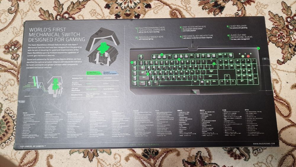 механічна клавіатура Razer Blackwidow Ultimate