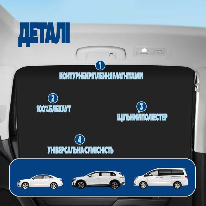 Магнітна сонцезахисна шторка на бокове вікно в авто для машини 50×80см