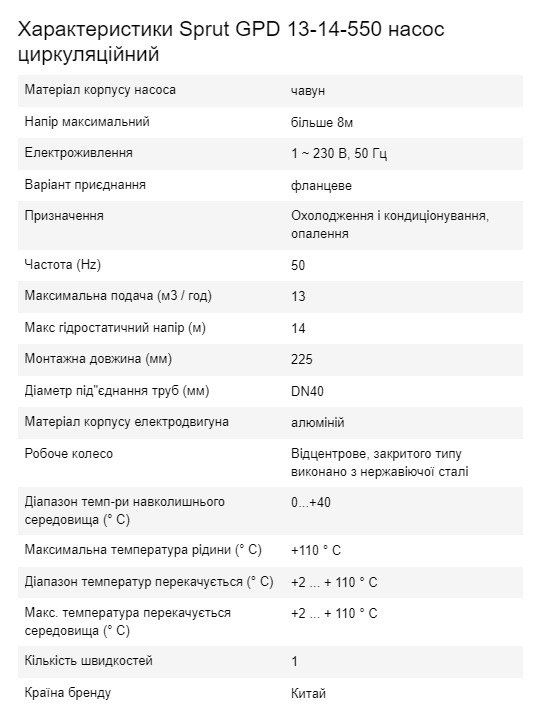 Продам новий циркуляційний насос з "мокрим" ротором Sprut GPD 13-14-55