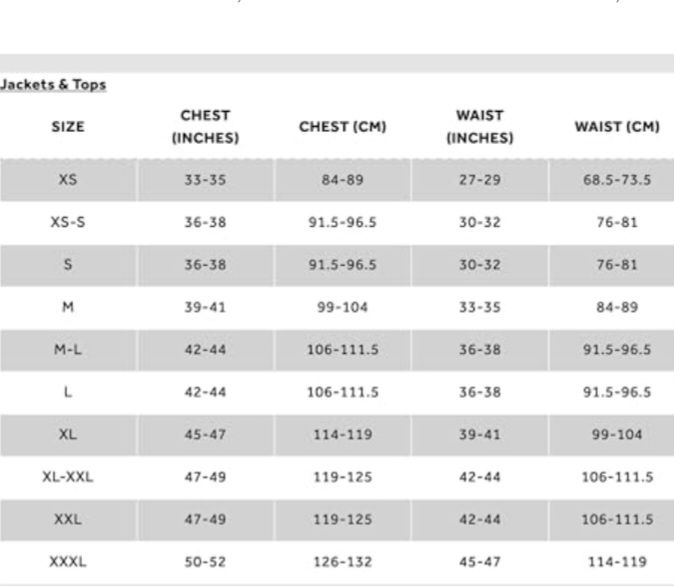 Чоловіча куртка Peter Storm розмір М.