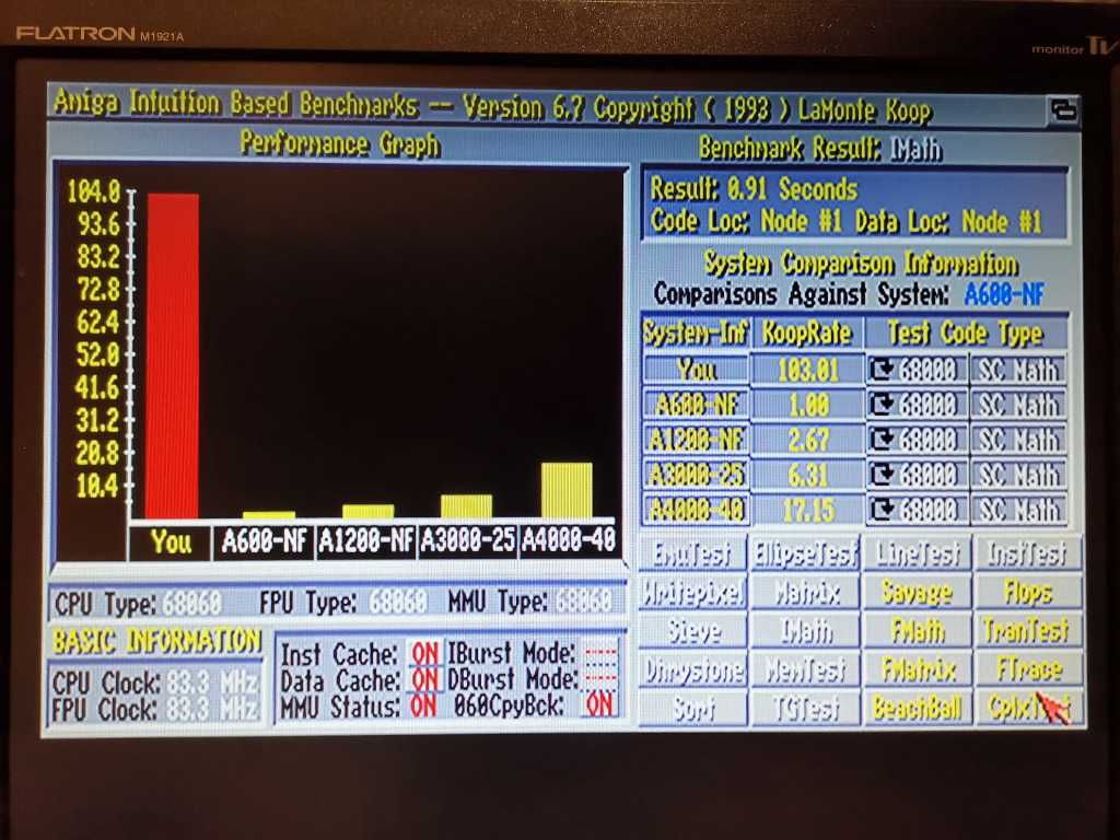 AMIGA 1200 karta turbo 1260 z 128MB z CPU 060/84MHz