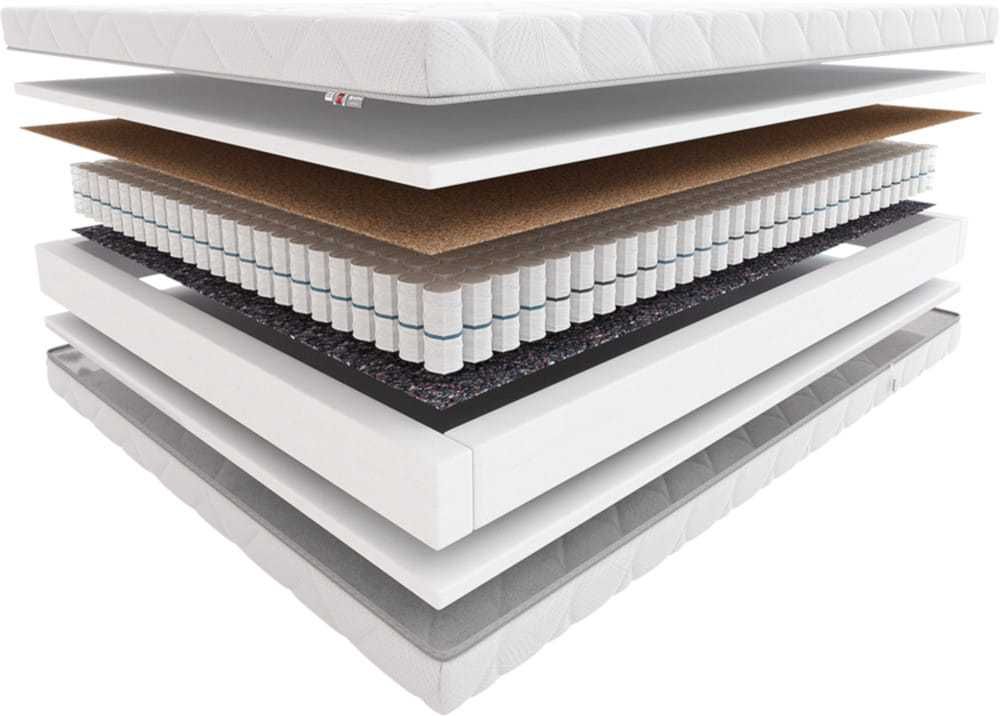 WYPRZEDAŻ MAGAZYNOWA Materac sprężynowy FANDANGO H4 140x200