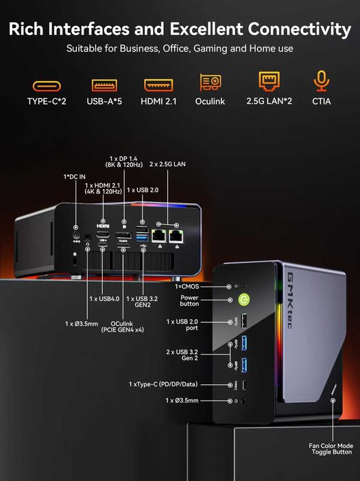 GMKtec K12 - Міні ПК Ryzen 7 H 255, Radeon 780M, Oculink, WiFi 6E