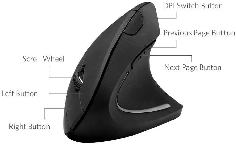 Вертикальна бездротова мишка 2.4G Wireless Vertical Ergonomi
