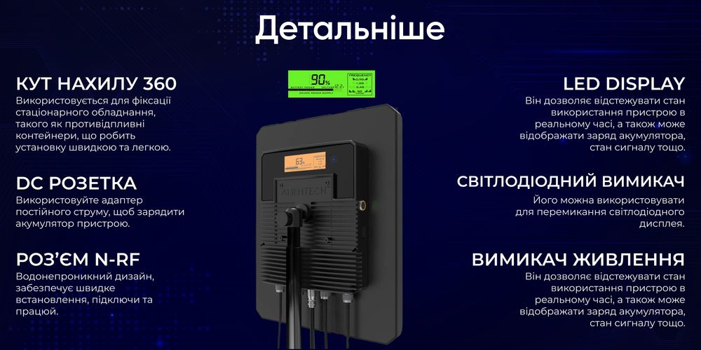 Підсилювач сигналу ALIENTECH DEIMOX 915MHz 1.2G 2.4G 5.2G 5.8G  антена